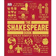 Shakespeare Kitab Alfa Yaynlar