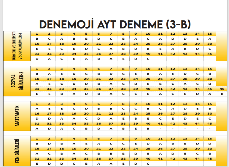 Ayt Denemoji Kurumsal Genel Deneme 3 B Referans Yayinlari 6570601202199