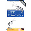 Net Framework Pusula Yaynclk