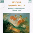 Mozart Symphonies No 15 Keith Anderson
