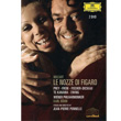 Mozart Le Nozze Di Figaro Karl Bhm