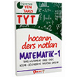 TYT Hocanın Ders Notları Matematik 1 Konu Anlatımı Dahi Adam Yayınları