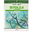 TYT AYT Biyoloji Soru Bankası Final Yayınları