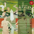 Gustav Mahler Symphony No 8