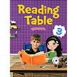 Reading Table 3 Nans Publishing