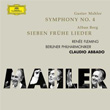 Mahler Symphony No 4 Claudio Abbado