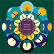 So Long See You Tomorrow Bombay Bicycle Club