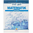 TYT AYT Matematik Soru Bankası Final Yayınları