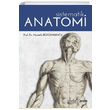 Sistematik Anatomi Atlas Akademi