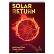 Solar Return Zodyak Astroloji Yaynclk