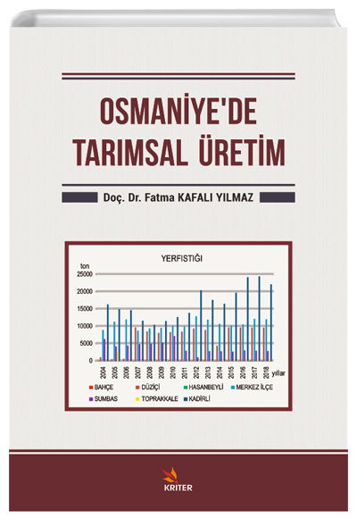 Osmaniye de Tarmsal retim Fatma Kafal Ylmaz Kriter Yaynlar