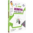 11. Sınıf Kimya Yazılıya Hazırlık Kitabı Farklı Kadro Yayınları