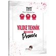 TYT Yıldız Teknik Üniversitesi Provası Deneme Sınavı DenemeBank