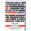 Tablolarla İspanyolca Fiil Zamanları Dilbilgisi Özeti Fono Yayınları