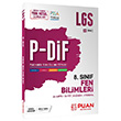 8. Snf LGS Fen Bilimleri PDF ek Kopar Konu Anlatm Fyleri Puan Yaynlar