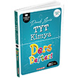 2023 TYT Kimya Ders Defteri Dinamo Yayınları