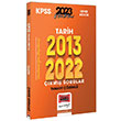2023 KPSS Tarih 2013-2022 Tamamı Çözümlü Çıkmış Sorular Yargı Yayınları