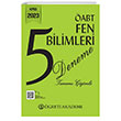 2023 ABT Fen Bilimleri retmenlii 5 Deneme zml reti Akademi