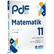11. Snf Matematik PDF Planl Ders Fy Eitim Vadisi