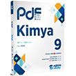 9. Snf Kimya PDF Planl Ders Fy Eitim Vadisi