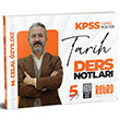 2025 KPSS Genel Kltr Tarih Ders Notlar Retro Yaynclk
