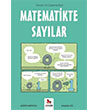 Matematikte Saylar  Genler in izgilerle Bilim Almidilli