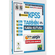 2025 KPSS Tarihin Kara Kutusu 3.Cilt PDF ve Video zml Konu zetli SYM km Soru Havuzu Bankas nformal Yaynlar