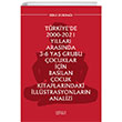 Trkiyede 2000-2021 Yllar Arasnda 3-6 Ya Grubu ocuklar in Baslan ocuk Kitaplarndaki llstrasyonlarn Analizi Astana Yaynlar
