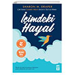 imdeki Hayal Gen Tima