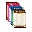 YDS YKDL YKSDL Kelime Posterleri Set (7) Modadil Yaynlar KELEPR
