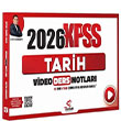 2026 KPSS Tarih Video Ders Notlar Fatih Gndz Tekrar Akademi Yaynlar