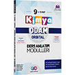 9. Snf Kimya Orbital Ders Anlatm Modlleri Orbital Yaynlar