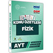 2025 YKS-AYT MEB-OGM Fizik Pratik Konu zet Kitab Renkli A4 Boyut Grsel Destekli Karakutu Yayn