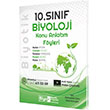 10. Snf Biyoloji Konu Anlatm Fyleri Biyotik Yaynlar