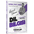 2026 KPSS TYT MS Tm Adaylar in Dil Bilgisi Tamam zml Sorularla Genel Tekrar Yediiklim Yaynlar