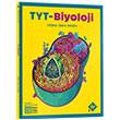 Segah Hoca TYT Biyoloji Video Ders Kitab KR Akademi Yaynlar