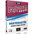 TYT Matematik Balyorum Serisi Soru Bankas IQ Yaynlar