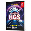 10. Snf Biyoloji HGS Tema Fasiklleri Kafa Dengi Yaynlar