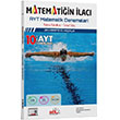 AYT Matemati�in �lac� Denemeleri Acil Yay�nlar�