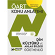 �ABT Din K�lt�r� ve Ahlak Bilgisi ��retmenli�i Konu Anlat�m� MasterWork