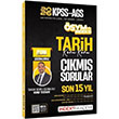 2026 KPSS MEB AGS Tarih �SYM nin �ndeksi Konu Konu ��km�� Sorular Son 15 Y�l �ndeks Akademi