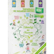 8. S�n�f Bili�im Teknolojileri ve Yaz�l�m Dersi Ak�ll� Defter EFX Akademi
