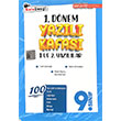 9. S�n�f 1. D�nem Yaz�l� Kafas� Kafadengi Yay�nlar�