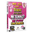 �ABT MEB-AGS Tarih Ne Sordu Ne Sorar Soru Bankas� ��z�ml� Dizgi Kitap Yay�nlar�