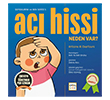 Ac� Hissi Neden Var? Nar �ocuk