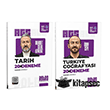 2026 MEB-AGS Tarih + T�rkiye Co�rafyas� 20+20 Deneme 2 li Set Retro Yay�nc�l�k