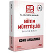 2026 MEB E�itim M�fetti�li�i Yeterlilik S�nav� Konu Anlat�ml� Data Yay�nlar�