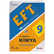 9. S�n�f Kimya Etkinlik Temelli Fenomen Testleri 40 Fasik�l Fenomen Okul