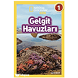 Gelgit Havuzlar� Beta Kids