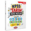2026 KPSS Tarih Ders Notlar� Data Yay�nlar�
